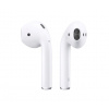 High Quality Bezdrôtové TWS slúchadlá v štýle AirPods – biela