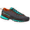 Treková obuv La Sportiva TX4 Women carbon/aqua