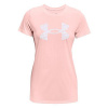 Dámské tričko Under Armour Tech Twist BL SSC - 3422546