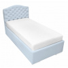 Caramella Baby Blue detská čalúnená posteľ Chesterfield modrá 200x90cm