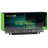 Green Cell AS58 2200 mAh batéria - neoriginálna