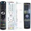 onkyo rc-704s - náhradný diaľkový ovládač kompatibilný