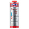 Liqui Moly 1878 Prísada proti tuhnutí nafty K 1 l
