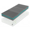 Matrac Tropico Guard Ortho 22 200x200 cm