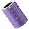 HEPA FILTER S ČIPOM PRE XIAOMI MI AIR PURIFIER 2 2C 2H 3H 3C PRO ANTIBAKTERIÁLNY