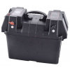 Box pre batériu BA880