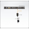 Prepínač Aten Modul CPU USB HDMI + VM + SC pre KVM KH-1508A / 1516A / KH2508A / KH2516A, KN, KL (KA7168)