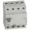 Prúdový chránič RX3 4P 40A 100MA AC