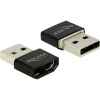 Delock pre mobilný telefón adaptér [1x HDMI zásuvka - 1x USB 2.0 zástrčka A] 65680; 65680