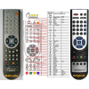 General OPENSAT 4000HDPVR - náhradní dálkový ovladač