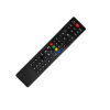 Superior diaľkové ovládanie pre Grundig TV
