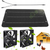 VENTILÁTOR S SOLÁRNYM PANELOM PRE SKLENÍKOVÚ HYDINU JE VHODNÝ DO KURNÍKU