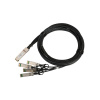 Kábel Extralink QSFP+ DAC EX.15791 (EX.15791)
