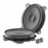 FOCAL IS TOY 690 – špeciálny dvojcestný set 6x9