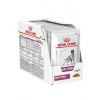 Royal Canin VHN dog early renal kapsičky 12 x 100 g