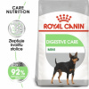 Royal Canin Mini Digestive Care 8kg