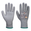 A622 Rukavice neporézne PU Palm MR