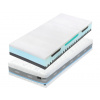 Matrac Alpine Blue Air 22 cm 200x200 cm 22 cm - Tropico