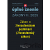 Aktualizácia II/1 - Živnostenské podnikanie - Poradca s.r.o.