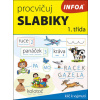 Procvičuj slabiky 1. třída