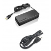 Lenovo adaptér ThinkCentre 65W AC adaptér (Slim Tip)-EU