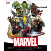 Marvel Year by Year