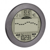 Meteostanica TFA 35.1124.10 Digitálna meteostanica METEOMAR (TFA35.1124.10)