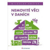 Nemovité věci v daních - Prodej, koupě, nájem, ubytování, nemovité věci v podnikání, darování, dědění - Hnátek Miloslav