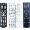 General GLOBO OPTICUM HD-X550, HD-X560, HD9600 - náhradní dálkový ovladač