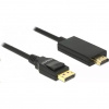 Delock Kábel DisplayPort - HDMI 2m čierny (85317)