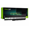 Green Cell AS02 4400 mAh batéria - neoriginálna