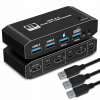 KONZOLA KVM HDMI 2.1 Prepínač 4K120Hz 8K