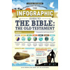 The Infographic Guide to the Bible: The Old Testament: A Visual Reference for Everything You Need to Know