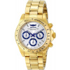 Invicta Women's Speedway 17312