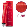 Farby na vlasy Schwarzkopf Červená Red Concentrate
