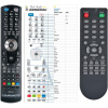 technika mc550 - dálkový ovladač - náhrada kompatibilní