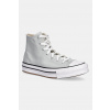 Detské tenisky Converse CHUCK TAYLOR ALL STAR EVA LIFT A13122C sivá EUR 38.5