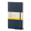 Moleskine: Zápisník tvrdý čtverečkovaný modrý S
