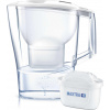 Brita Aluna biela 2.4 l Maxtra PRO 124 595
