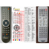 General THOMSON CS900VD - náhradní dálkový ovladač