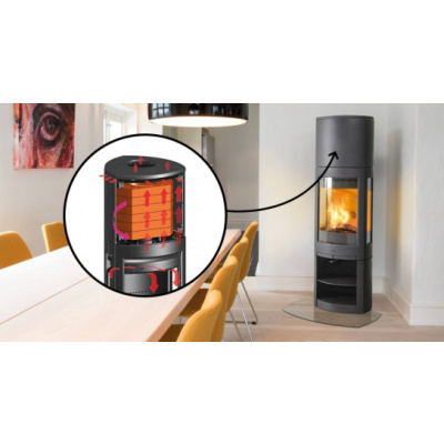 jotul f 371 – Heureka.sk