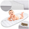 Matrac do kočíka Bebetto Holland Manufaktura Stredne tvrdé matrace 72 x 33 x 3,5 cm (Matrac do gondoly Bebetto Holland FOAM Matrac do kočíka Bebetto Torino)