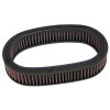 K&N filter do originál airboxu Renault 19 motor 1.7 GTX/TXE/GTS/TS výkon motora 73/76/92hp -- rok výroby 1988-95