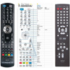General DENON RC-1017 - náhradní dálkový ovladač