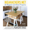 IkeaHackers.Net - Jules Yap