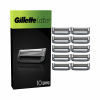 Gillette Labs 10 ks