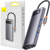 Baseus Hub 7v1 Baseus Metal Gleam Series, USB-C na 3x USB 3.0 + 2x HDMI + USB-C PD + Ethernet RJ45