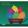 Rozprávky s pesničkami - Kráľ Milo