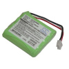 VHBW Batéria pre Philips Pronto Pro 900 / TSU-7000, 750 mAh - neoriginálne