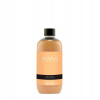 Millefiori Milano Natural Lime & Vetiver Limetka a vetiver Náplň difuzéra pre vonná steblá 500 ml